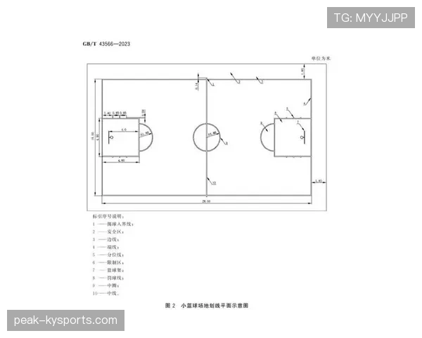 球场尺寸规则:国际比赛与业余场地的长宽最小与最大标准 球场尺寸规则:国际比赛与业余场地的长宽最小与最大标准