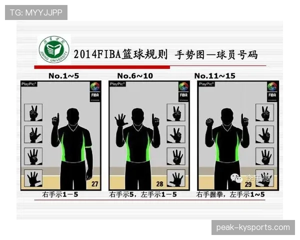 篮球比赛看不懂?速成教练教你读懂关键的裁判手势规则 篮球比赛看不懂?速成教练教你读懂关键的裁判手势规则